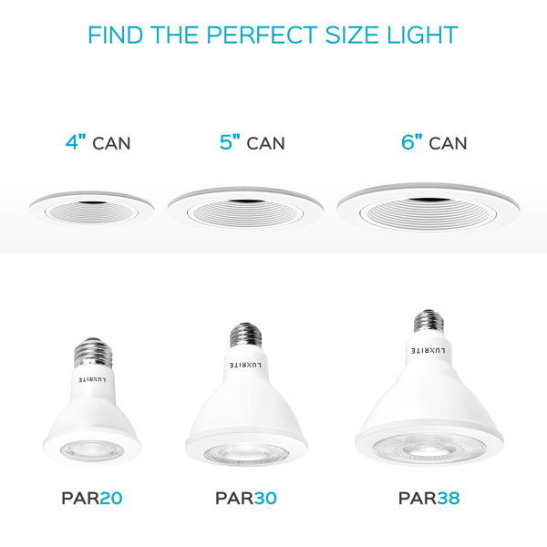 Par20 deals vs par38